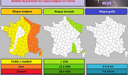 Risque orageux du jeudi 7 juin 2018