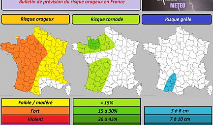 Risque orageux du samedi 9 juin 2018