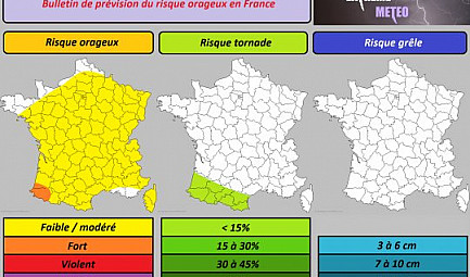 Risque orageux du mardi 12 juin 2018