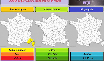 Risque orageux du vendredi 15 juin 2018